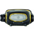 PETZL Pixa 1