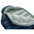 Thermarest Hyperion 20F/-6C 