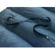 Thermarest Hyperion 20F/-6C 