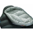 Thermarest Hyperion 32F/0C 