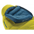 Thermarest Parsec 0F/-18C 