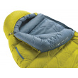 Thermarest Parsec 20F/-6C 