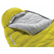 Thermarest Parsec 32F/0C 