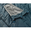 Thermarest Saros 0F/-18C 