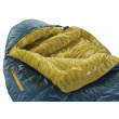 Thermarest Saros 20F/-6C 