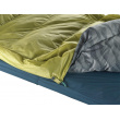 Thermarest Synergy Lite Sheet 