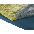 Thermarest Synergy Luxe Sheet 